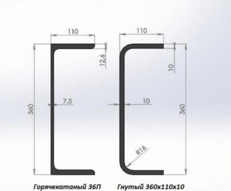 Швeллеp 22, 24, 27, 30 TУ 24.33.20-001-44641208-2020