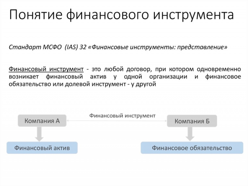   - THE FINANCIAL INSTITUTIONS